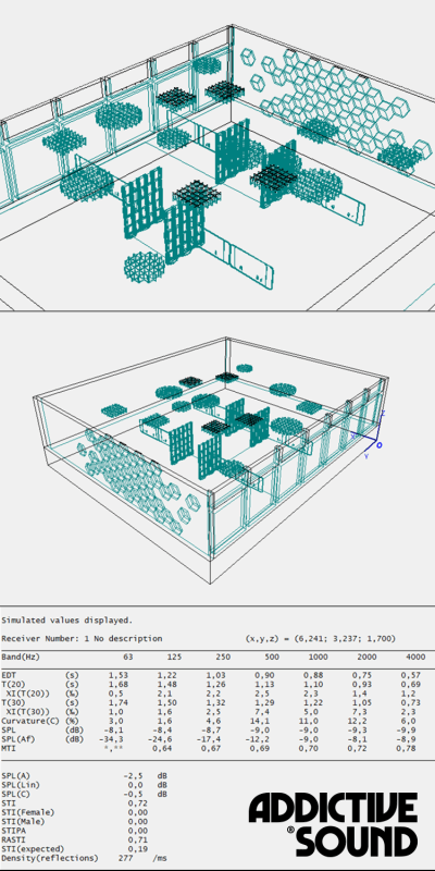 Projekt akustyczny z wizualizacją 3D i symulacją akustyczną